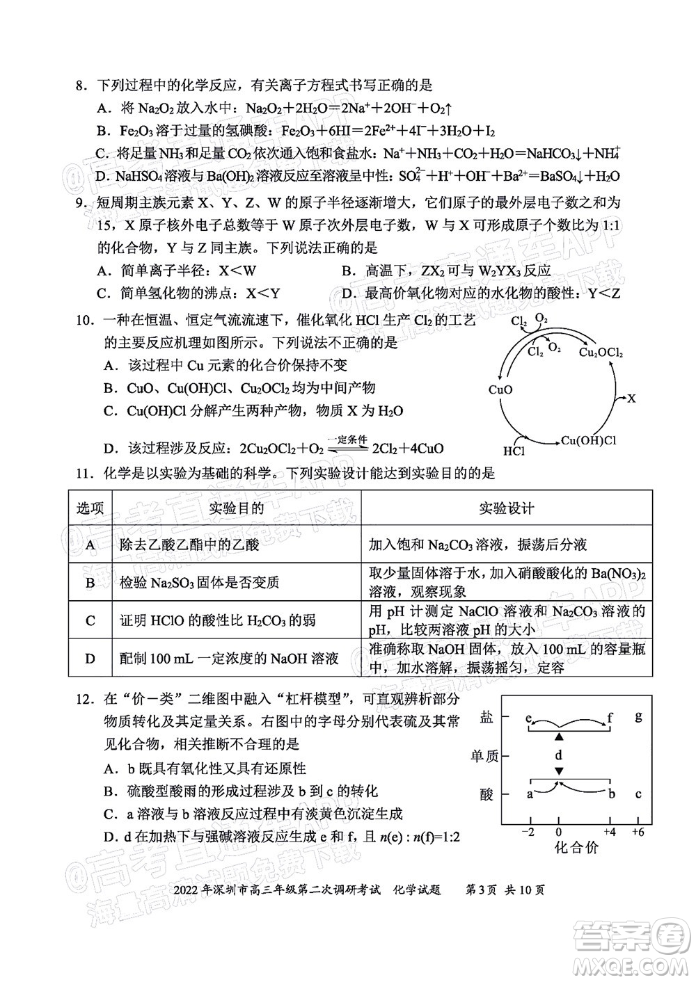 2022年深圳市高三年級第二次調(diào)研考試化學試題及答案