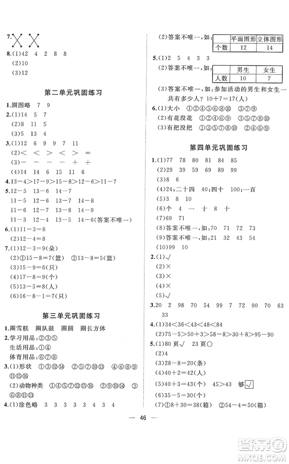 廣西師范大學(xué)出版社2022課堂小作業(yè)一年級(jí)數(shù)學(xué)下冊(cè)R人教版答案