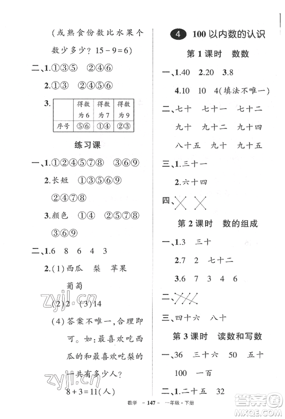 武漢出版社2022狀元成才路創(chuàng)優(yōu)作業(yè)100分一年級下冊數(shù)學(xué)人教版湖北專版參考答案