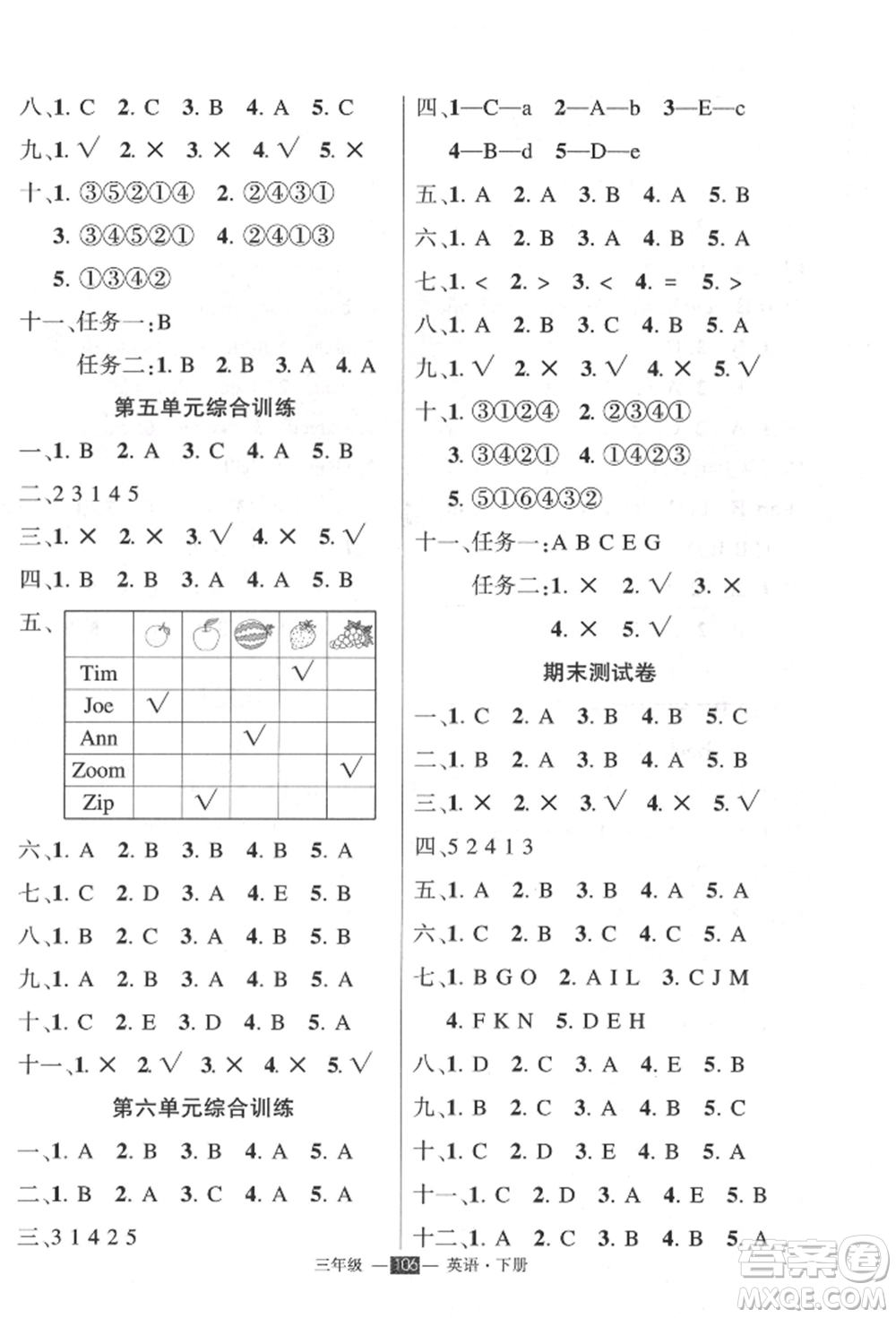 長(zhǎng)江出版社2022狀元成才路創(chuàng)優(yōu)作業(yè)100分三年級(jí)下冊(cè)英語(yǔ)人教版參考答案