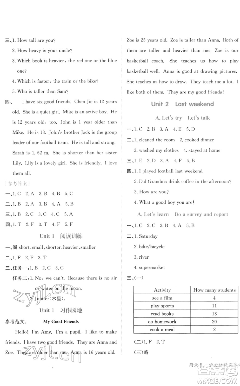 龍門書(shū)局2022黃岡小狀元作業(yè)本六年級(jí)英語(yǔ)下冊(cè)RP人教PEP版廣東專版答案