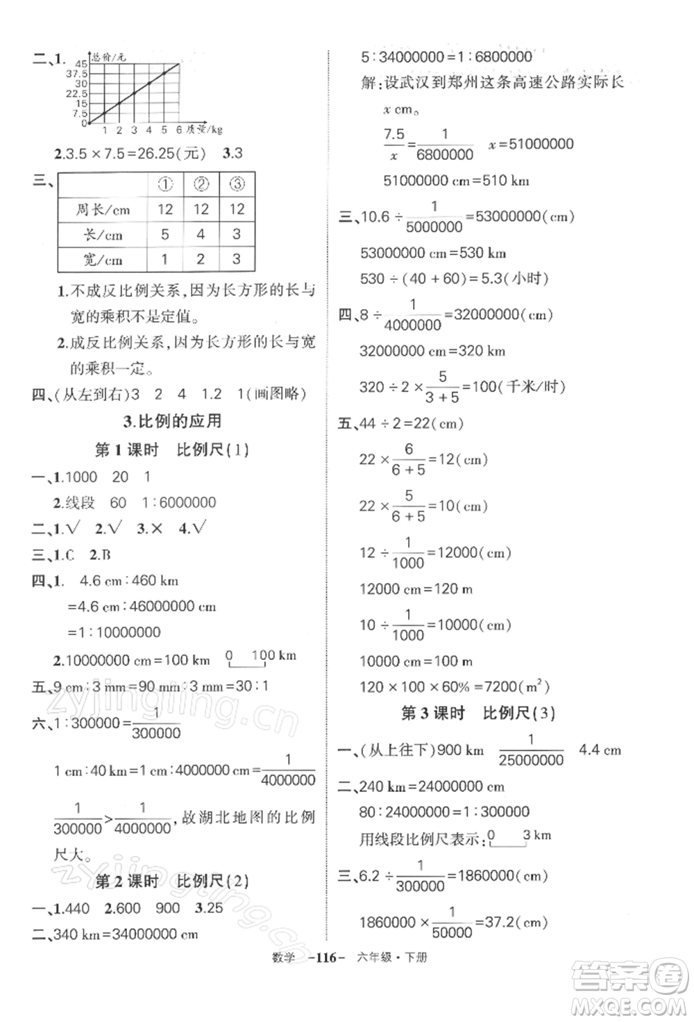 武漢出版社2022狀元成才路創(chuàng)優(yōu)作業(yè)100分六年級(jí)下冊(cè)數(shù)學(xué)人教版湖北專(zhuān)版參考答案