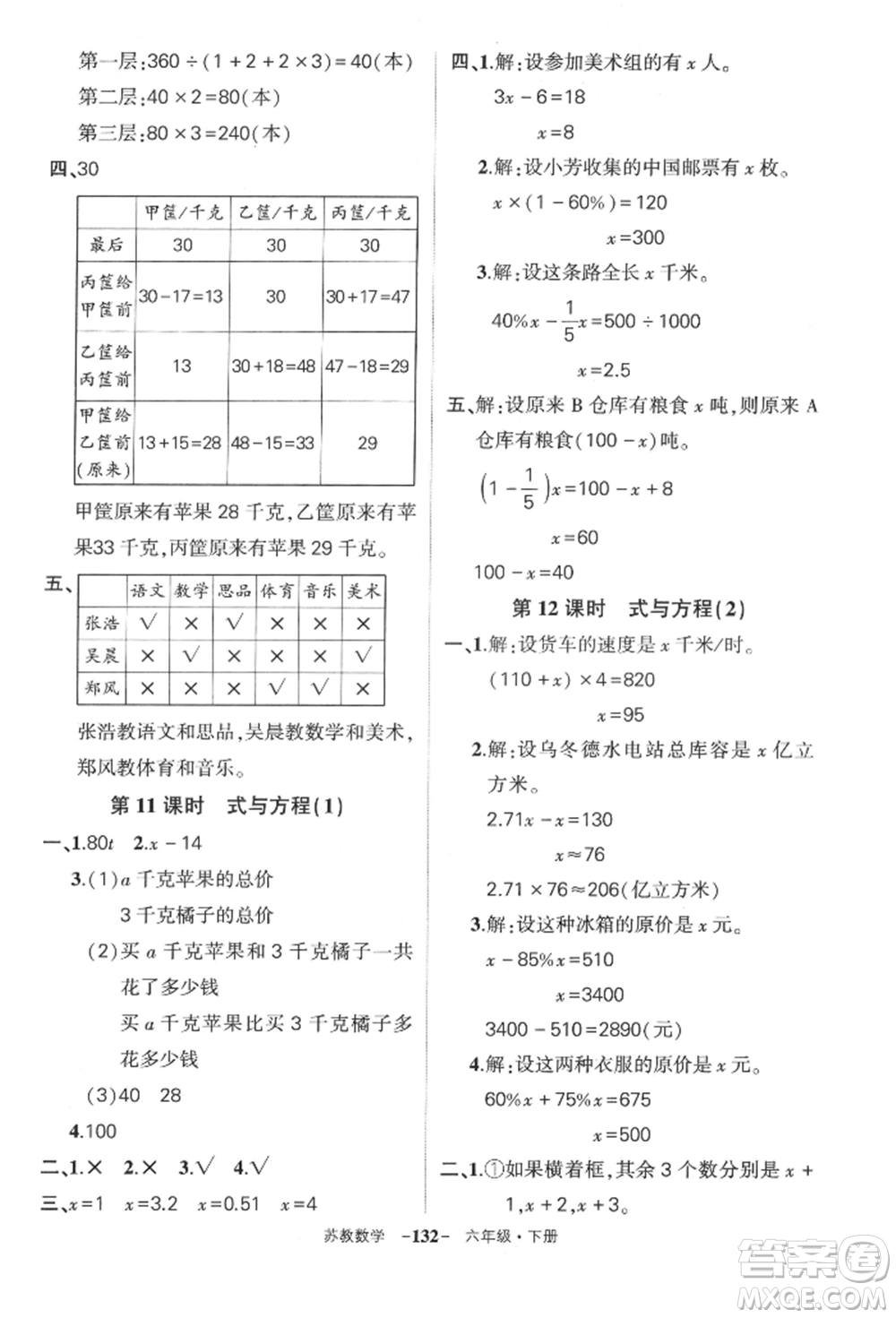 西安出版社2022狀元成才路創(chuàng)優(yōu)作業(yè)100分六年級下冊數(shù)學(xué)蘇教版參考答案