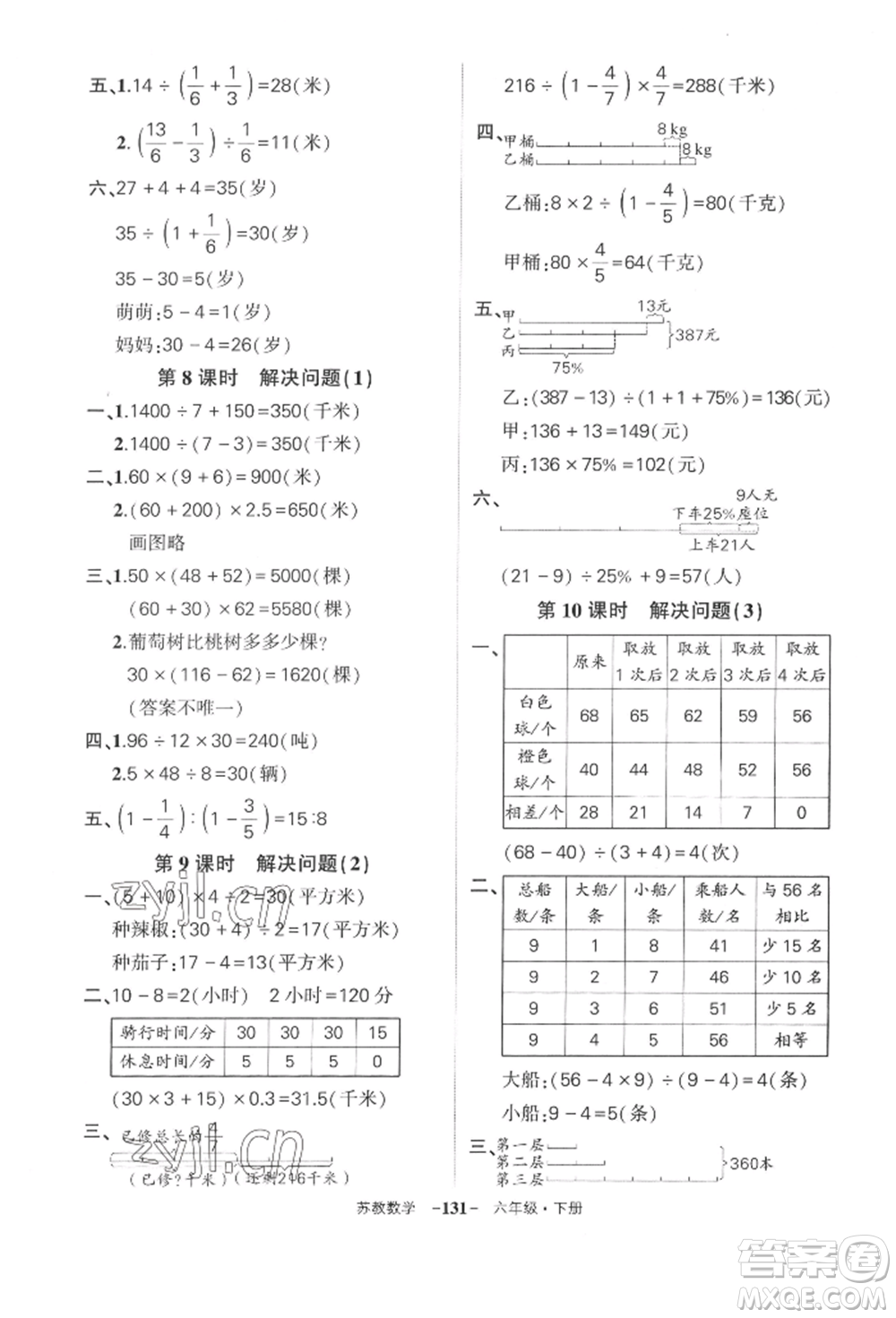 西安出版社2022狀元成才路創(chuàng)優(yōu)作業(yè)100分六年級下冊數(shù)學(xué)蘇教版參考答案