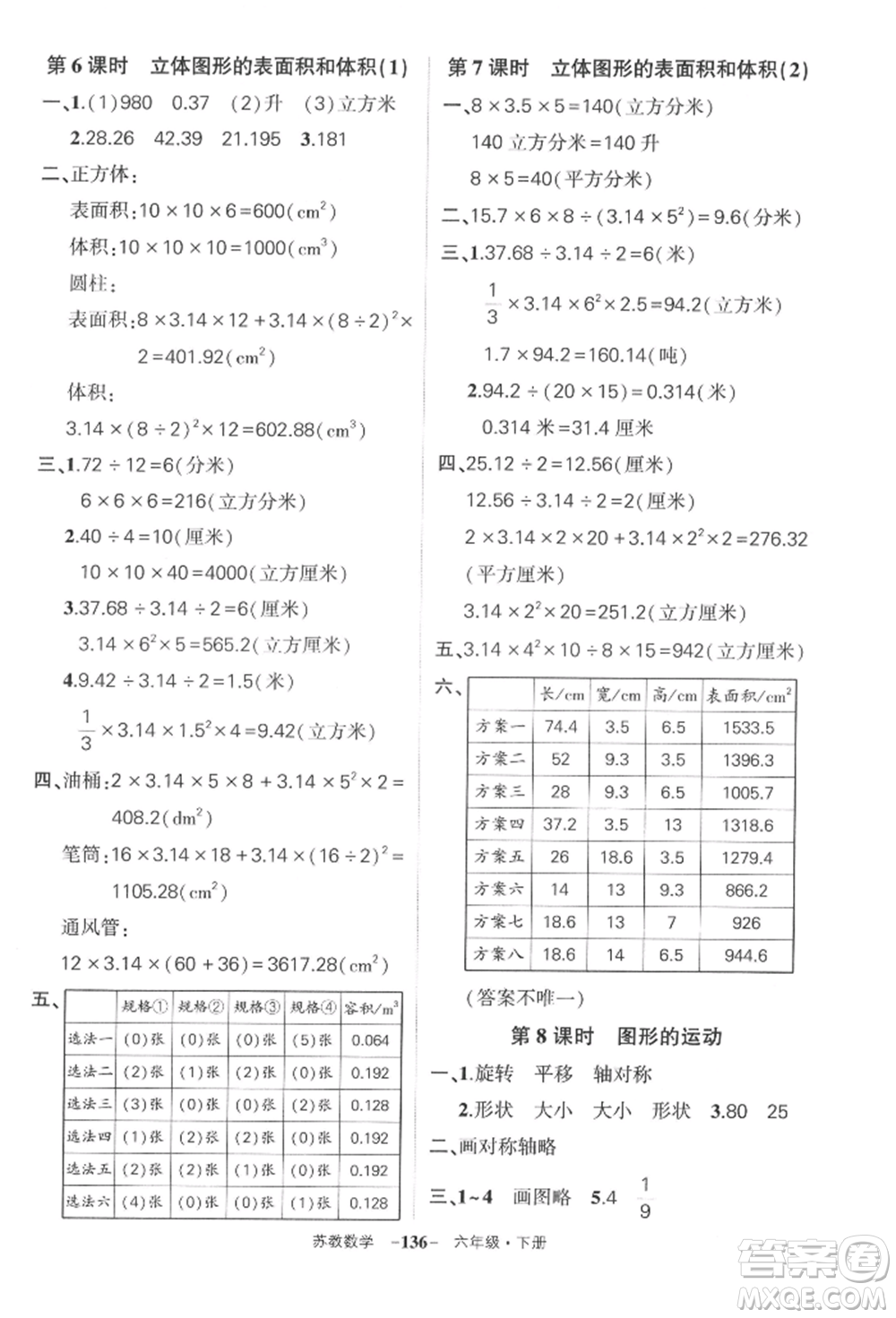 西安出版社2022狀元成才路創(chuàng)優(yōu)作業(yè)100分六年級下冊數(shù)學(xué)蘇教版參考答案