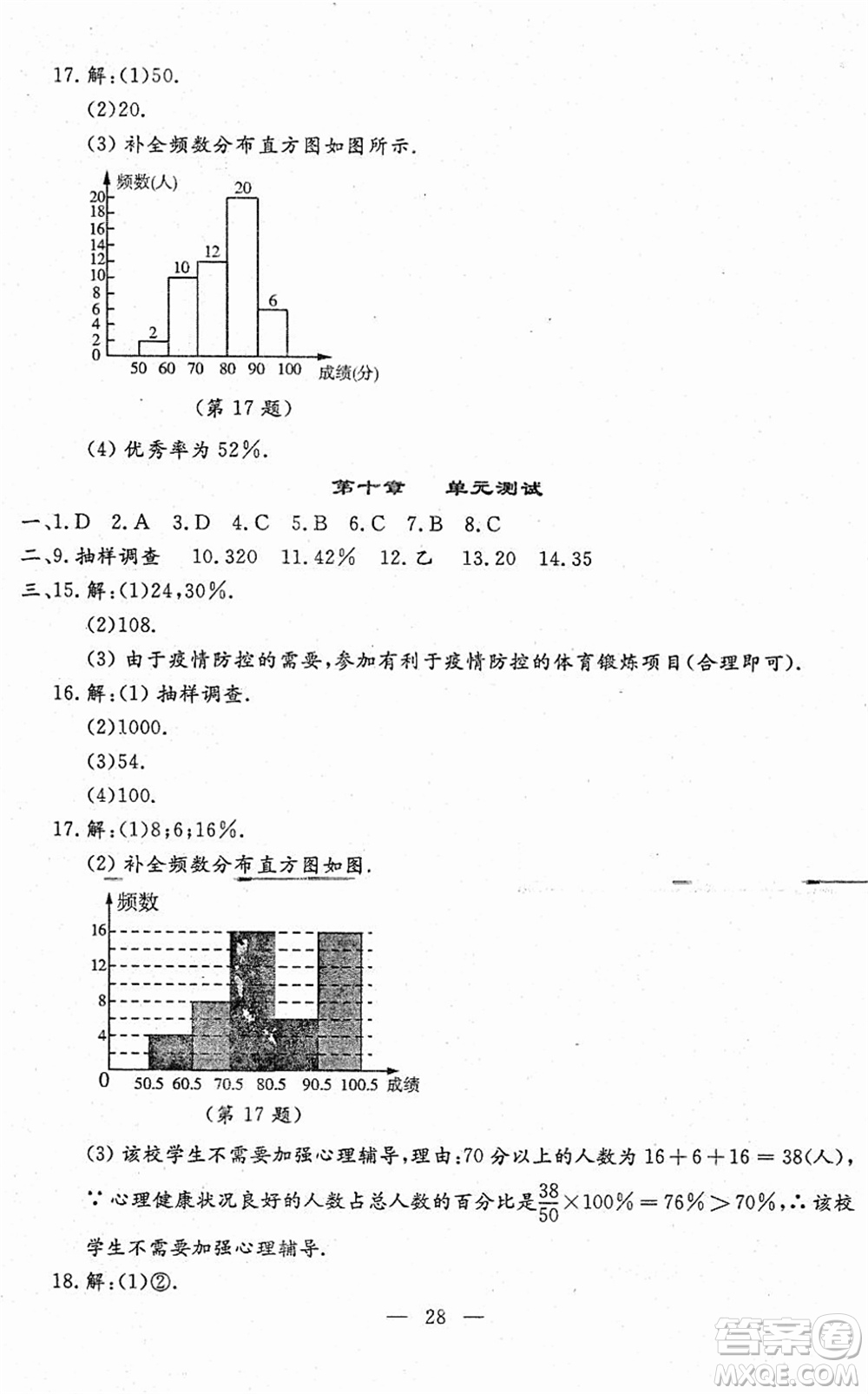 吉林教育出版社2022文曲星跟蹤測試卷七年級數(shù)學(xué)下冊人教版答案