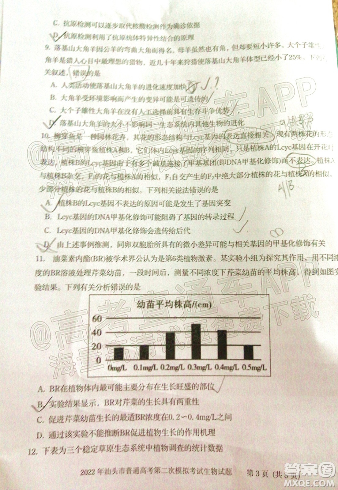 2022年汕頭市普通高考第一次模擬考試試題生物答案