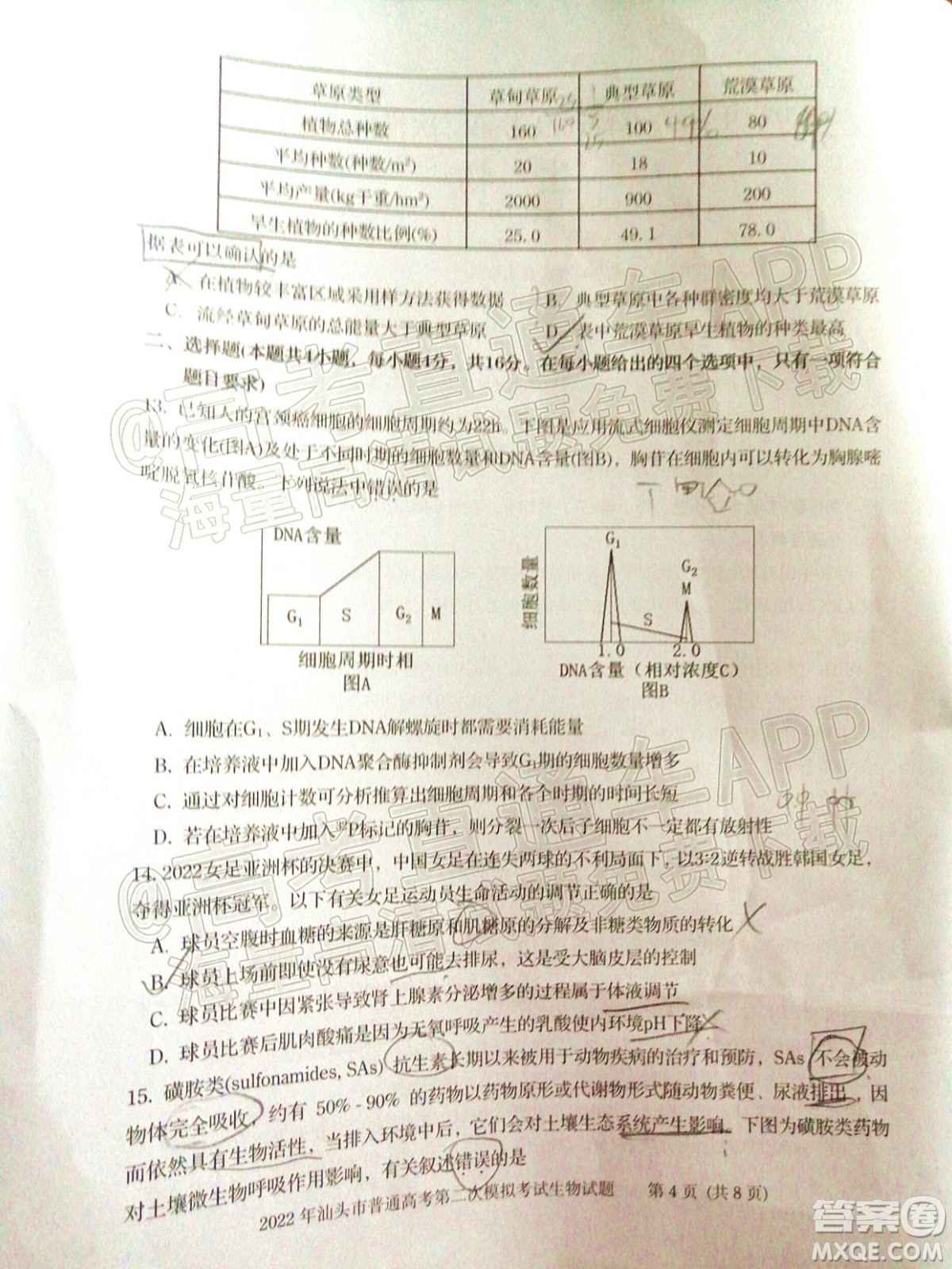 2022年汕頭市普通高考第一次模擬考試試題生物答案