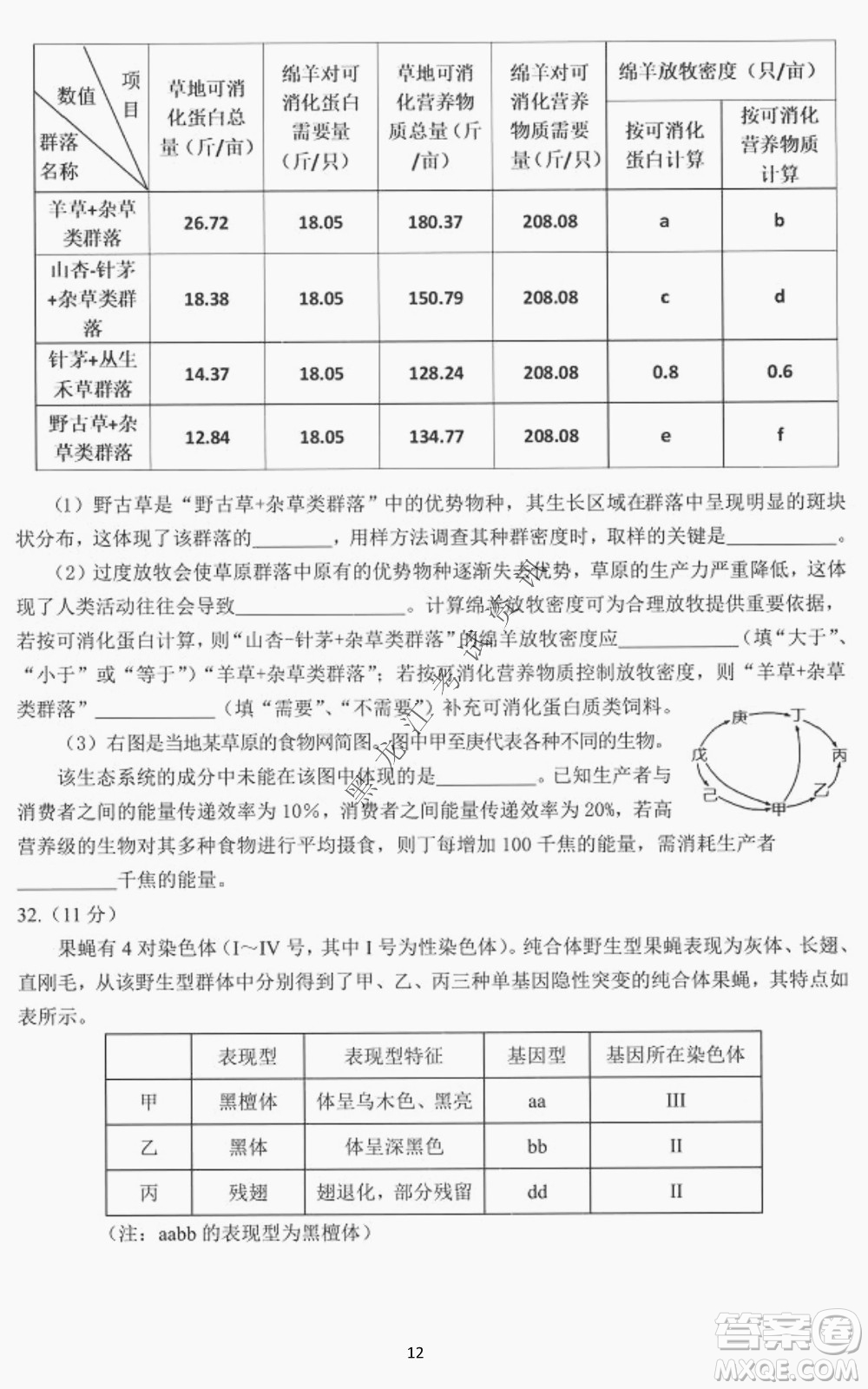 大慶市2022高三年級第三次教學(xué)質(zhì)量檢測試題理綜試卷及答案