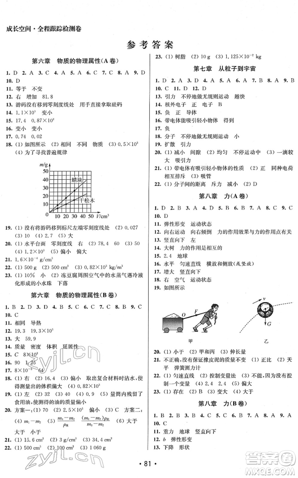 江蘇鳳凰美術出版社2022成長空間全程跟蹤測試卷八年級物理下冊江蘇版答案