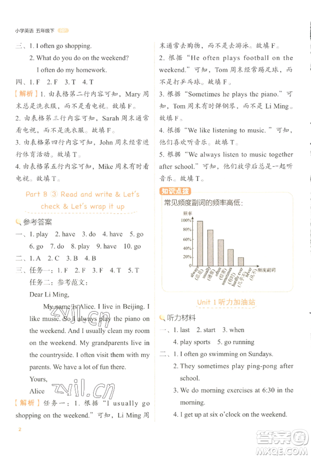 浙江教育出版社2022新東方優(yōu)學練五年級下冊英語人教版參考答案