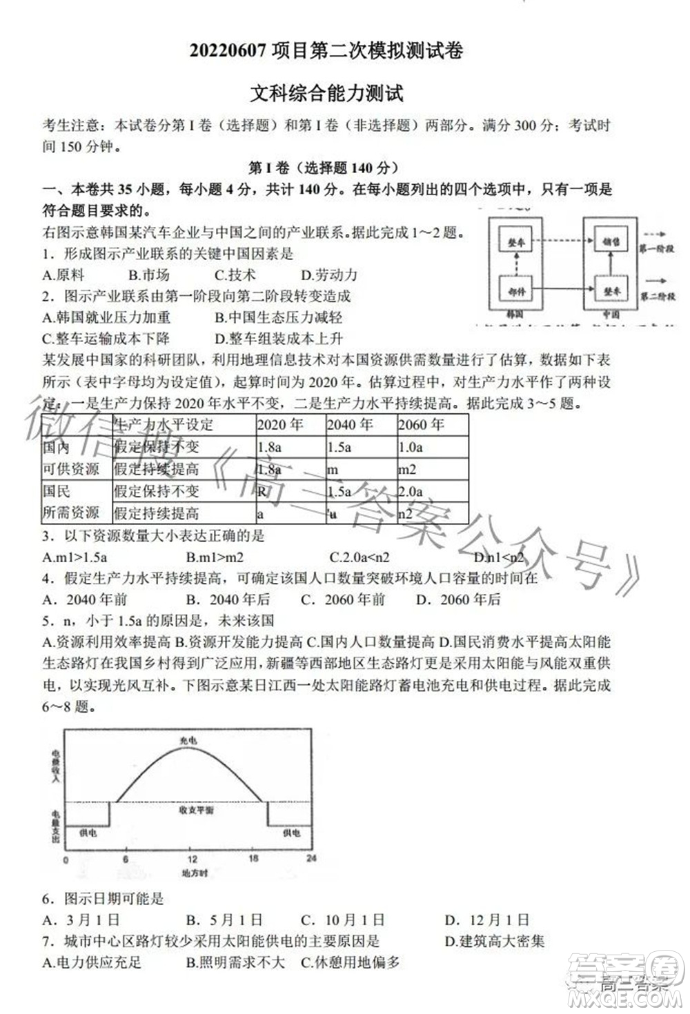 202200607項(xiàng)目第二次模擬測(cè)試卷文科綜合試題及答案