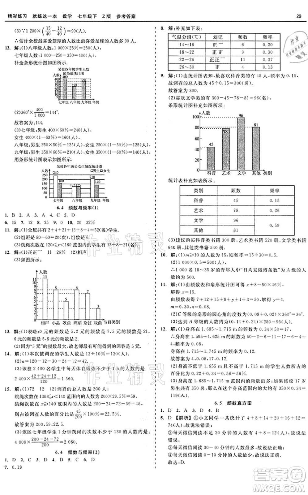 浙江工商大學(xué)出版社2022精彩練習(xí)就練這一本七年級(jí)數(shù)學(xué)下冊(cè)Z浙教版答案