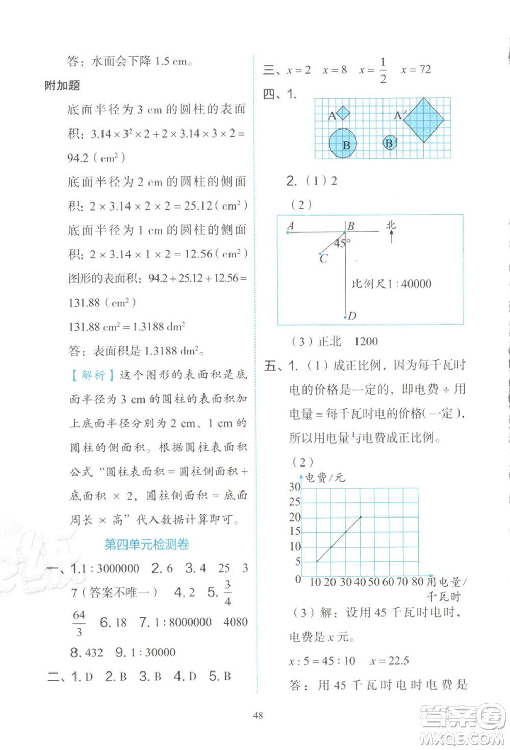 浙江教育出版社2022新東方優(yōu)學(xué)練六年級(jí)下冊(cè)數(shù)學(xué)人教版參考答案