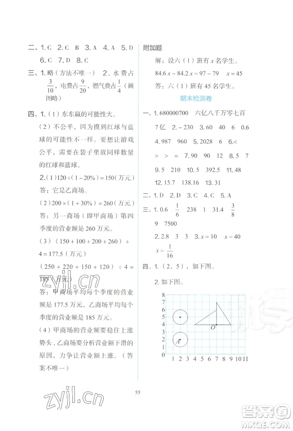 浙江教育出版社2022新東方優(yōu)學(xué)練六年級(jí)下冊(cè)數(shù)學(xué)人教版參考答案