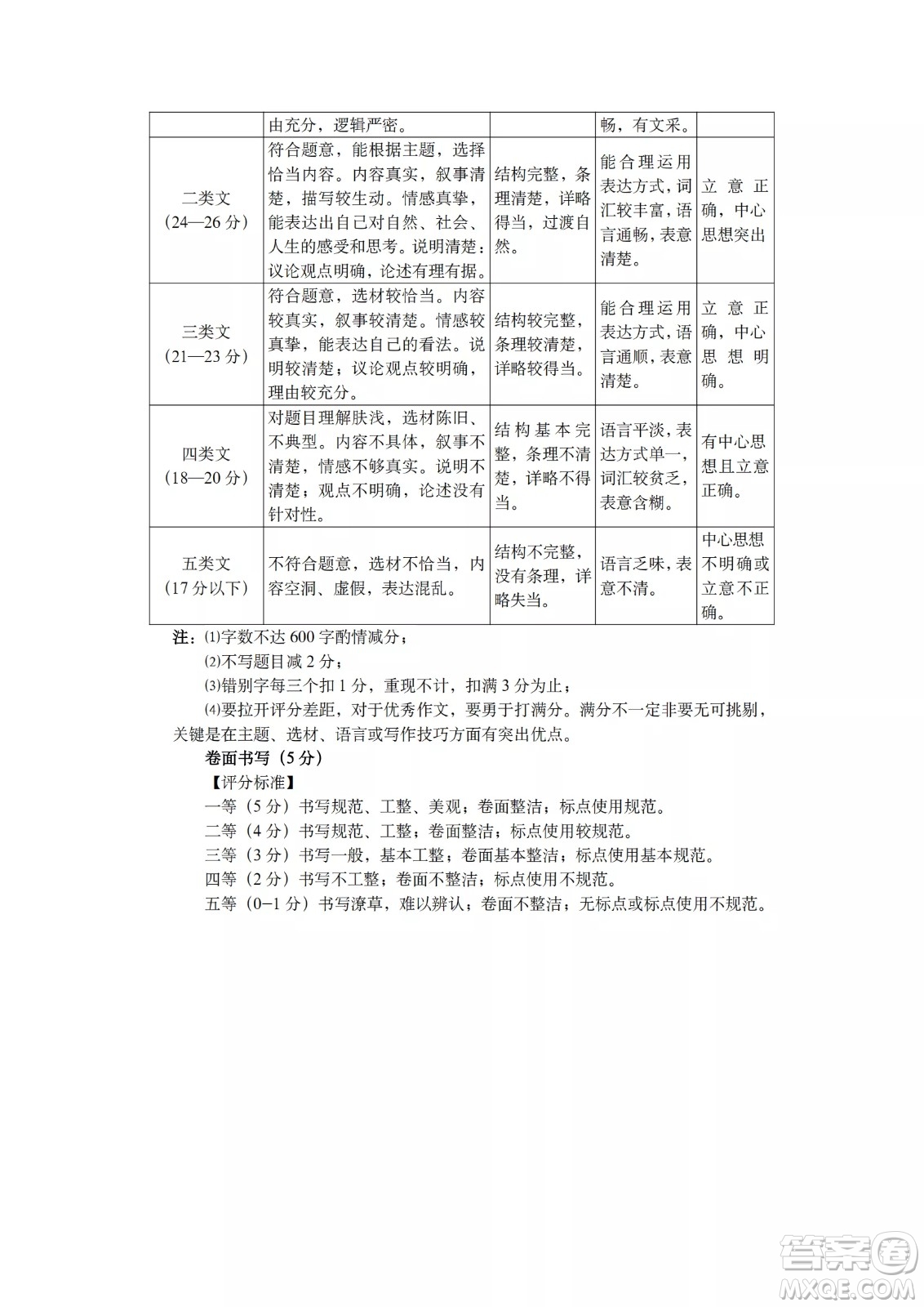 榆次區(qū)2022年九年級(jí)第一次模擬測(cè)試題語(yǔ)文試卷及答案