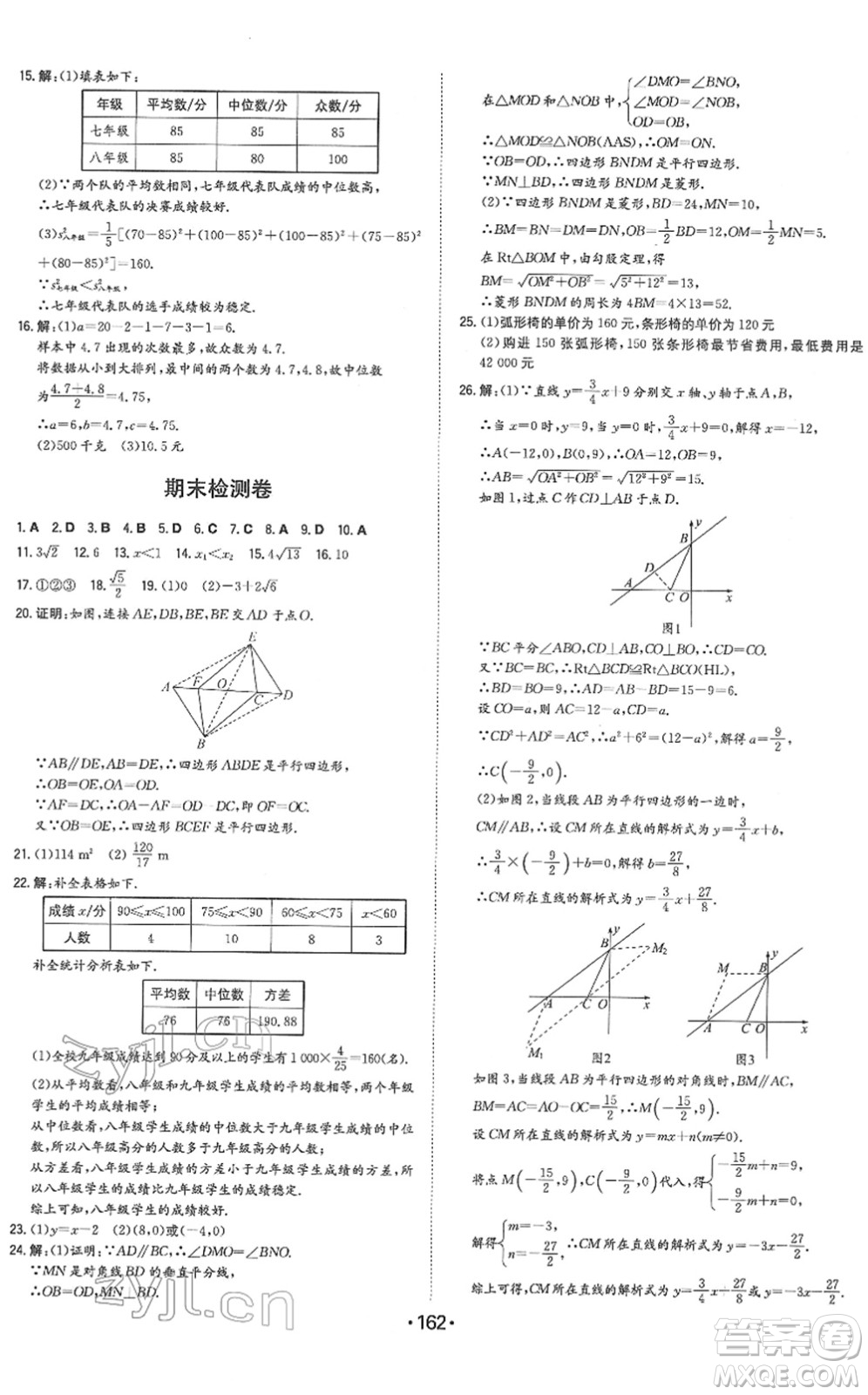 湖南教育出版社2022一本同步訓(xùn)練八年級數(shù)學(xué)下冊RJ人教版答案