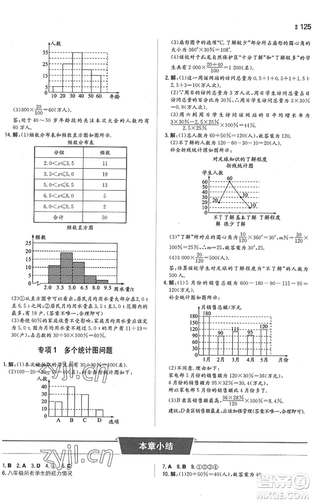 湖南教育出版社2022一本同步訓(xùn)練八年級數(shù)學(xué)下冊SK蘇科版答案