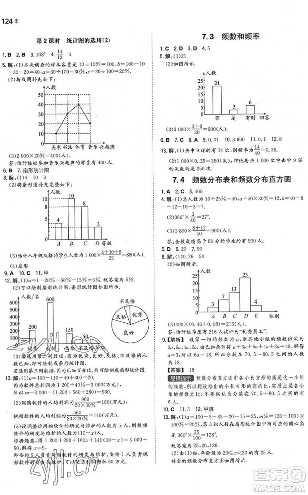 湖南教育出版社2022一本同步訓(xùn)練八年級數(shù)學(xué)下冊SK蘇科版答案