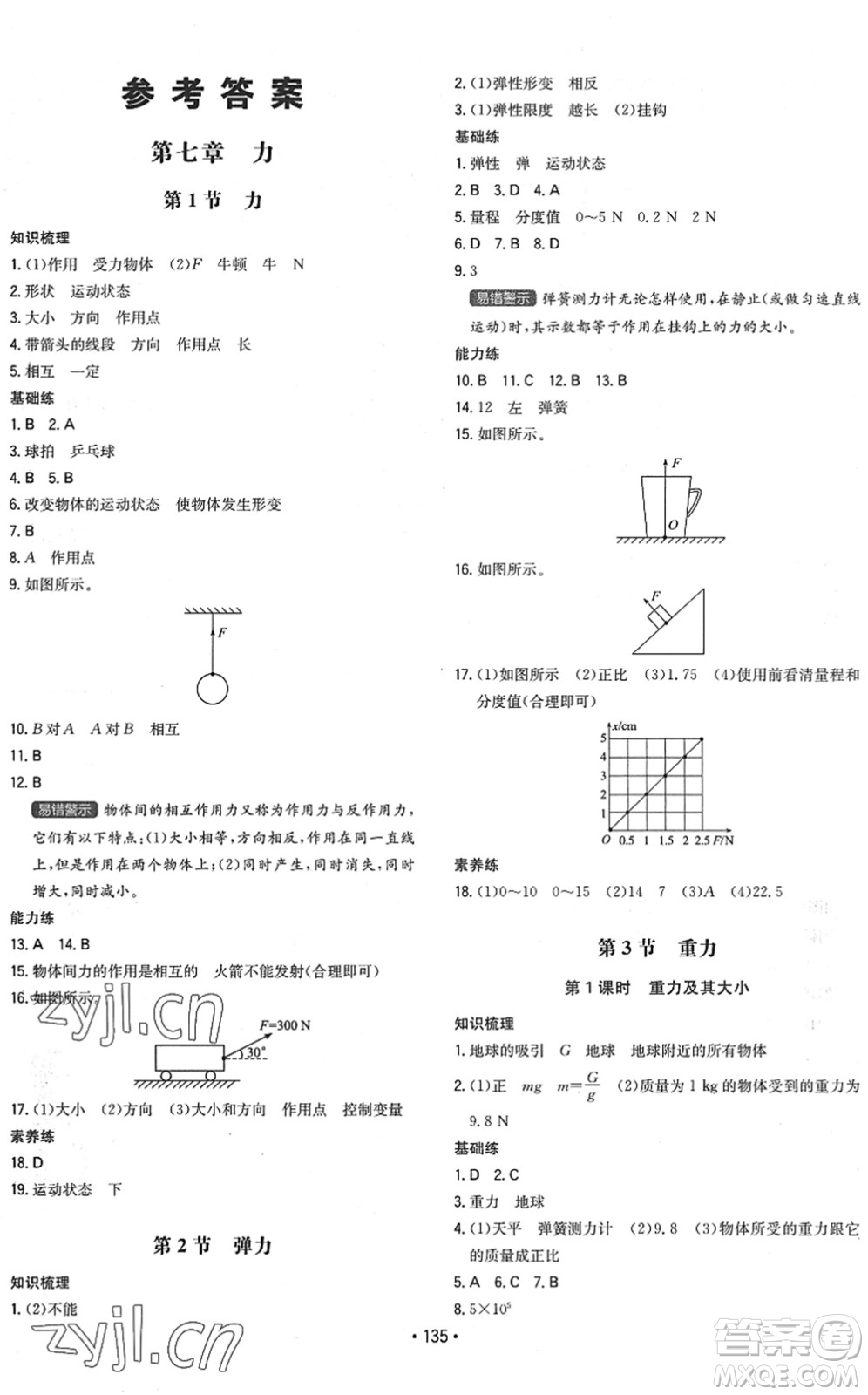 湖南教育出版社2022一本同步訓(xùn)練八年級物理下冊RJ人教版答案