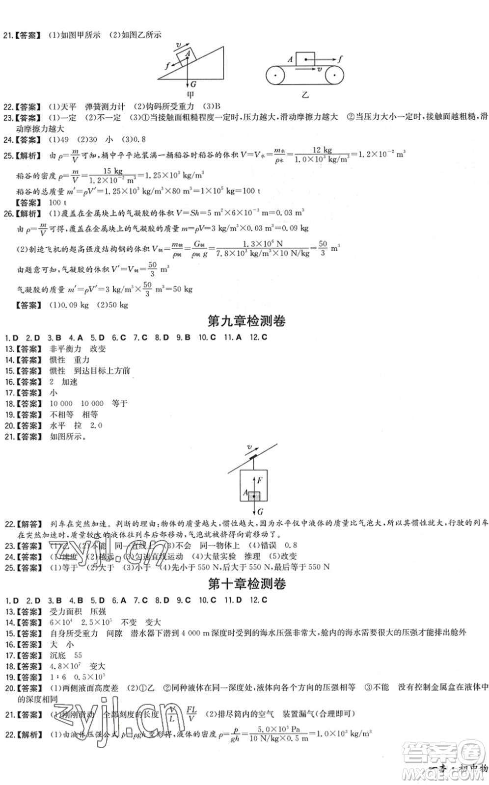 湖南教育出版社2022一本同步訓(xùn)練八年級(jí)物理下冊(cè)SK蘇科版答案