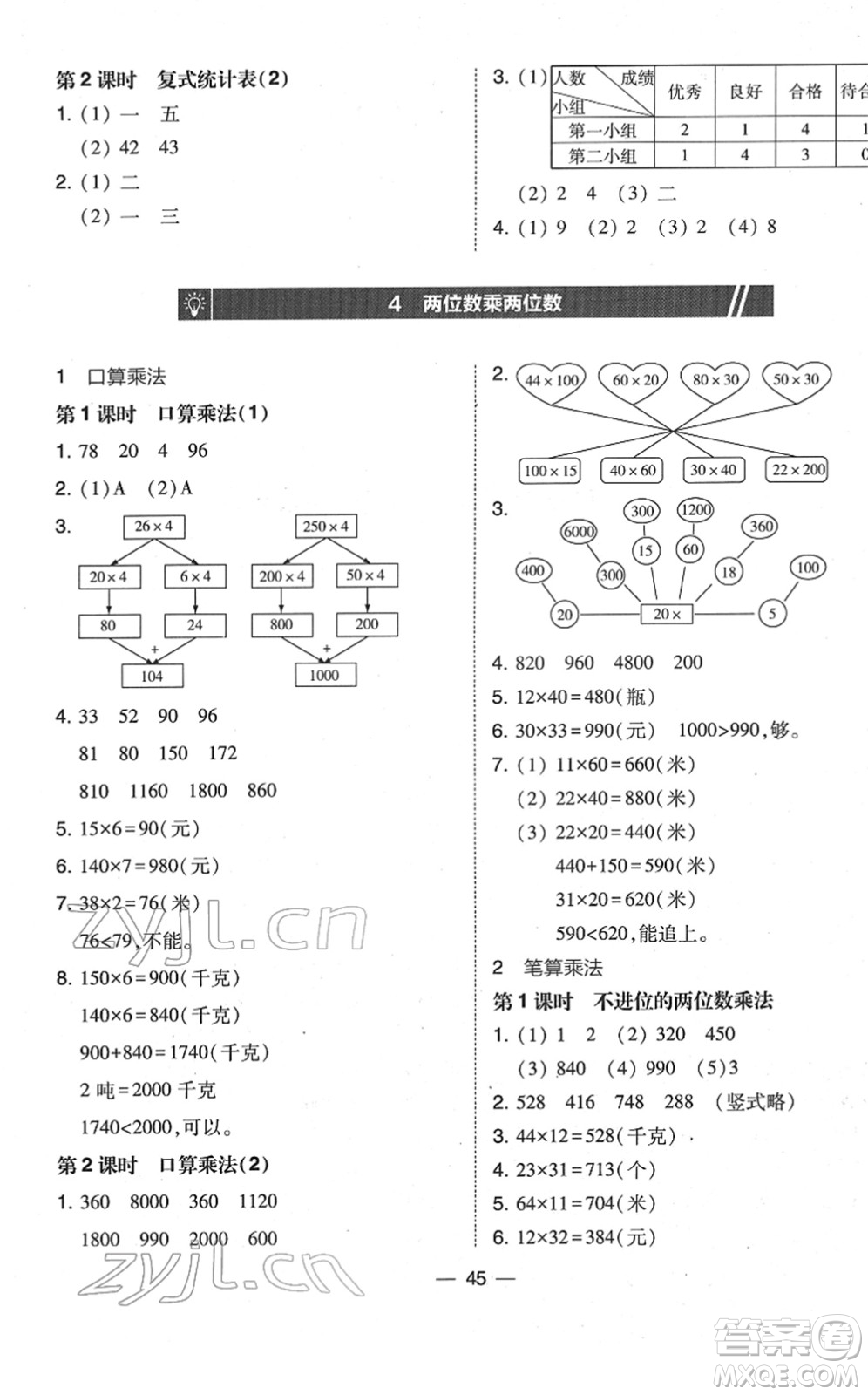 東北師范大學(xué)出版社2022北大綠卡課時同步訓(xùn)練三年級數(shù)學(xué)下冊人教版答案