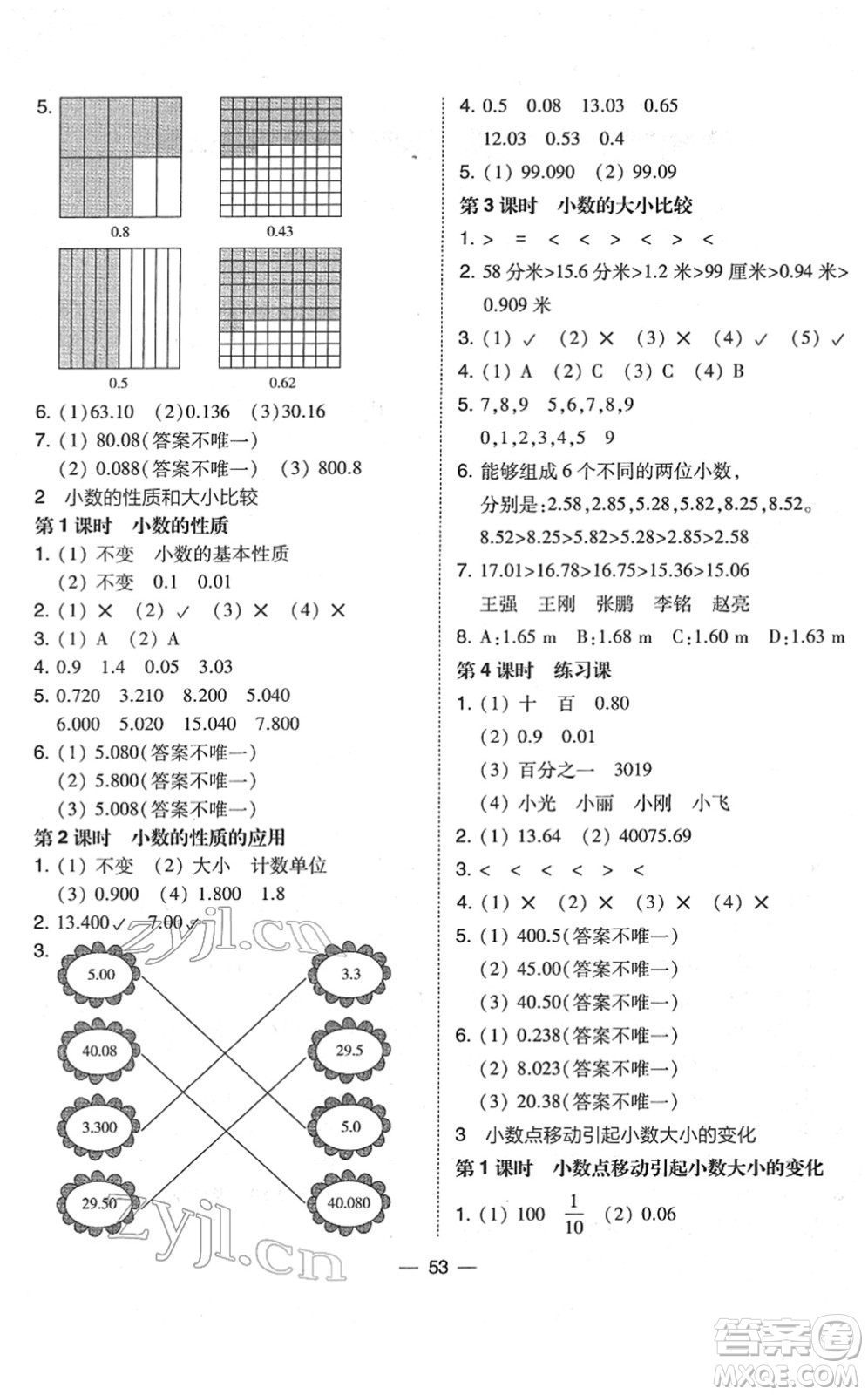 東北師范大學出版社2022北大綠卡課時同步訓練四年級數(shù)學下冊人教版答案