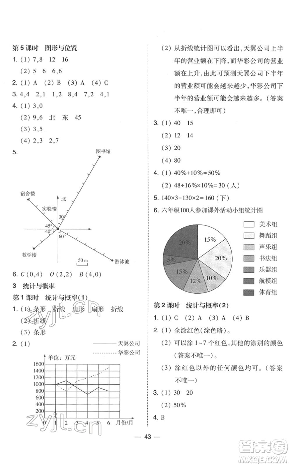 東北師范大學(xué)出版社2022北大綠卡課時(shí)同步訓(xùn)練六年級(jí)數(shù)學(xué)下冊(cè)人教版答案