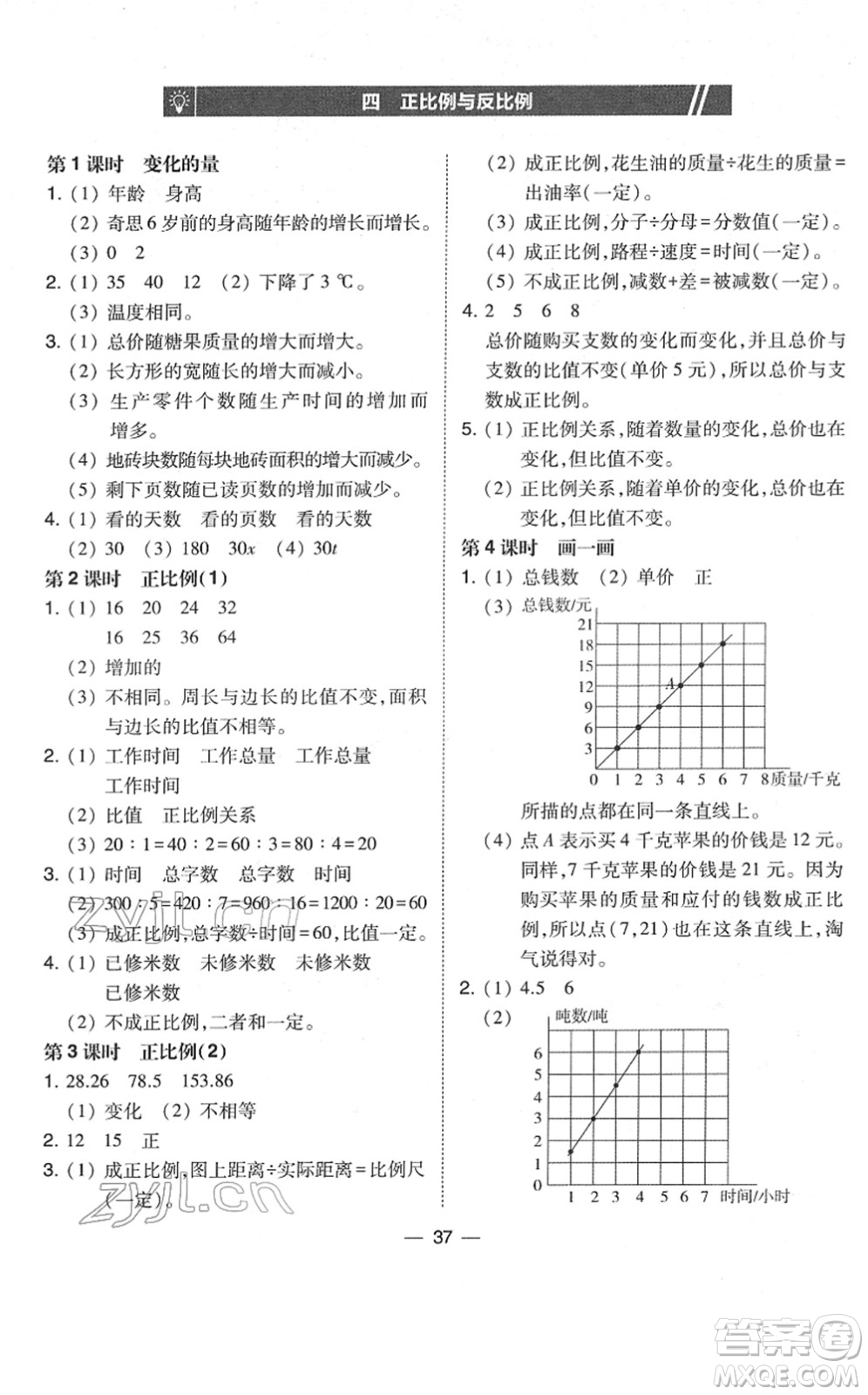 東北師范大學(xué)出版社2022北大綠卡課時(shí)同步訓(xùn)練六年級數(shù)學(xué)下冊北師大版答案