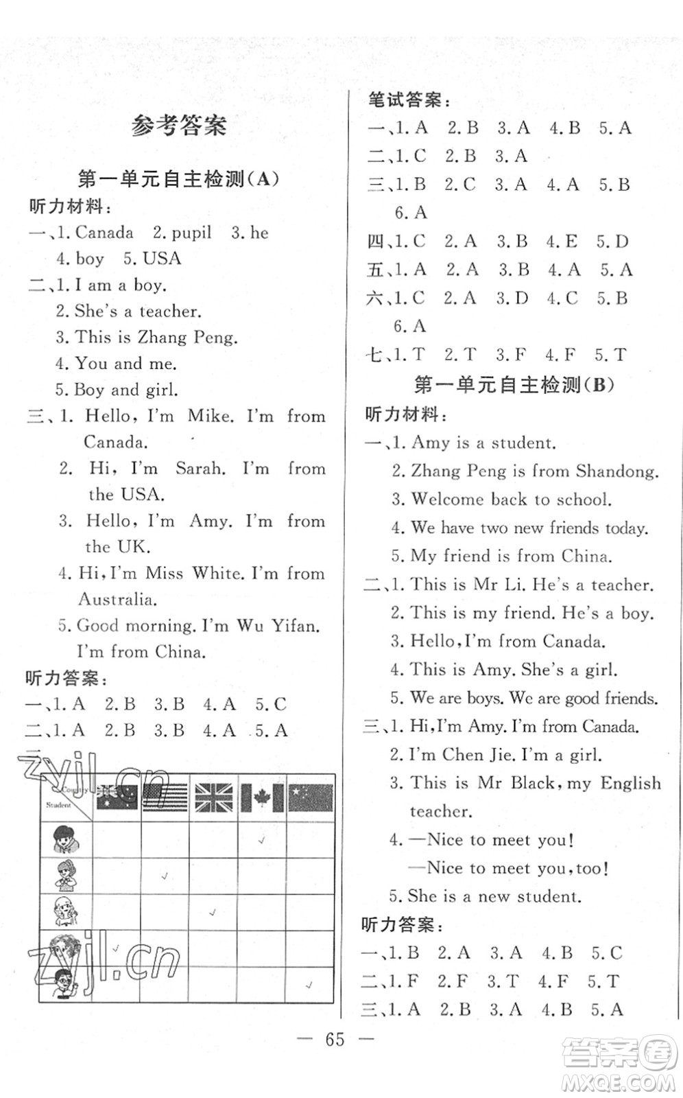 湖北教育出版社2022黃岡測(cè)試卷系列自主檢測(cè)三年級(jí)英語下冊(cè)RJ人教版答案