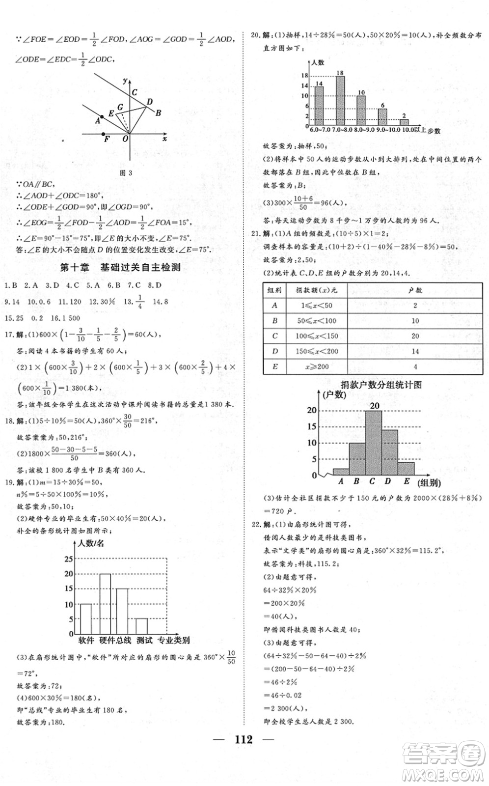 湖北教育出版社2022黃岡測試卷系列自主檢測七年級數(shù)學下冊RJ人教版答案