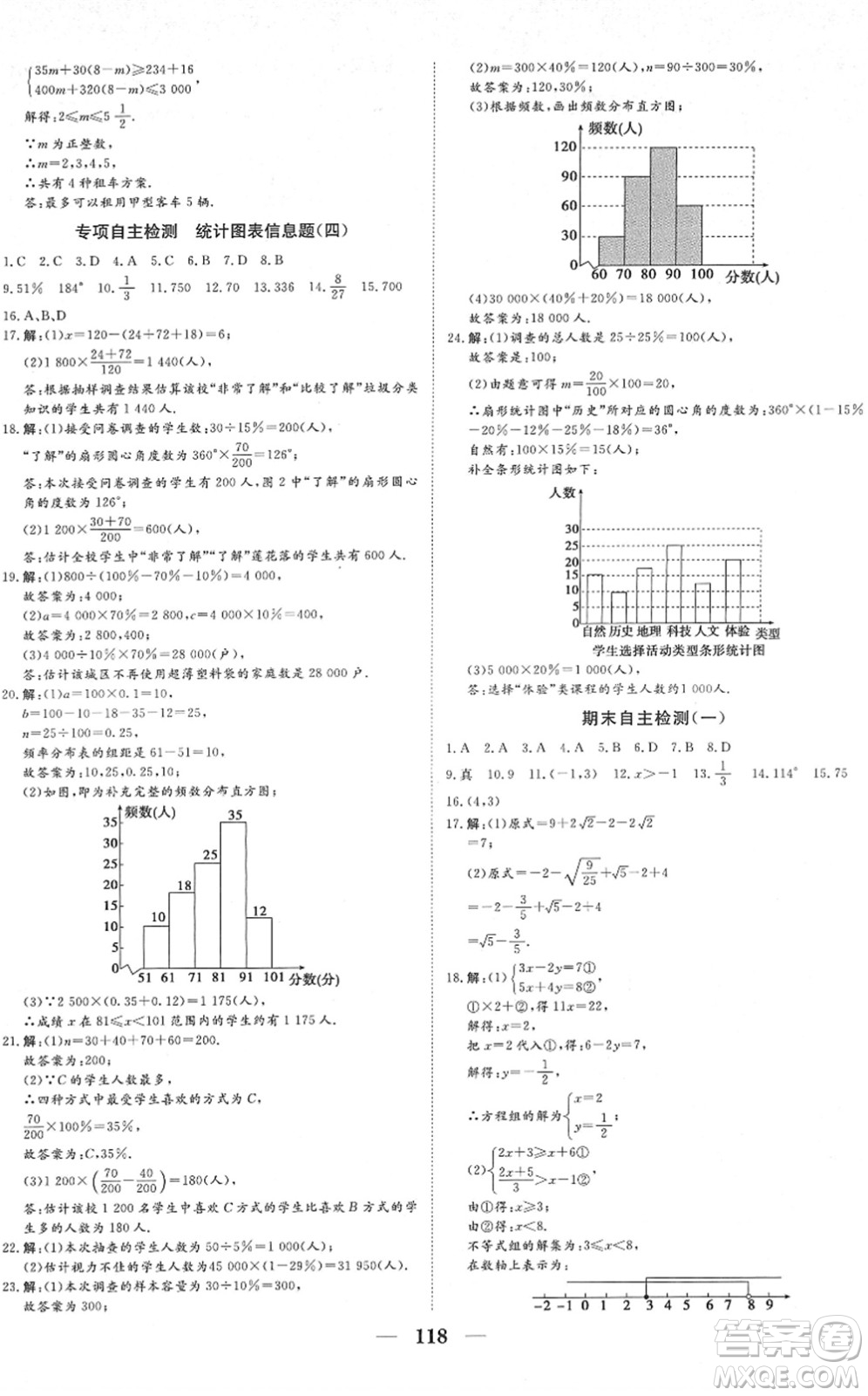 湖北教育出版社2022黃岡測試卷系列自主檢測七年級數(shù)學下冊RJ人教版答案