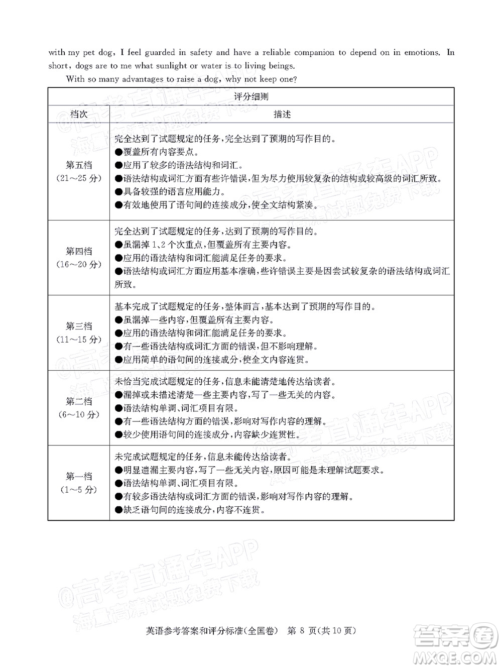 華大新高考聯(lián)盟2022屆高三4月教學(xué)質(zhì)量測評英語試題及答案