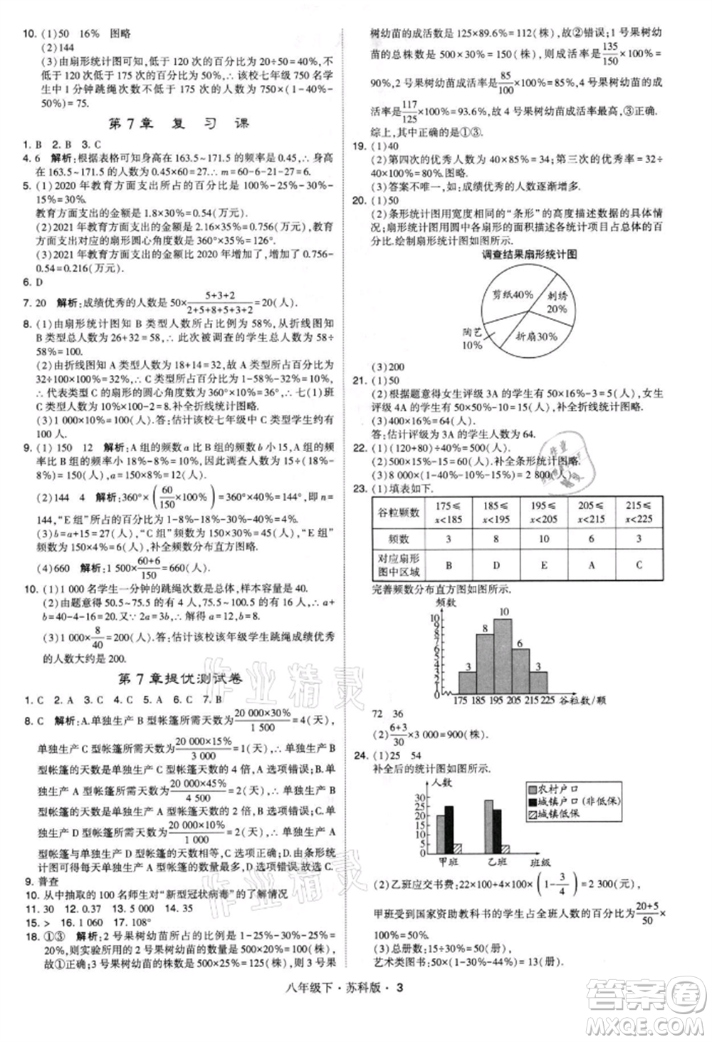 新疆少年兒童出版社2022學(xué)霸題中題八年級(jí)下冊(cè)數(shù)學(xué)蘇科版參考答案