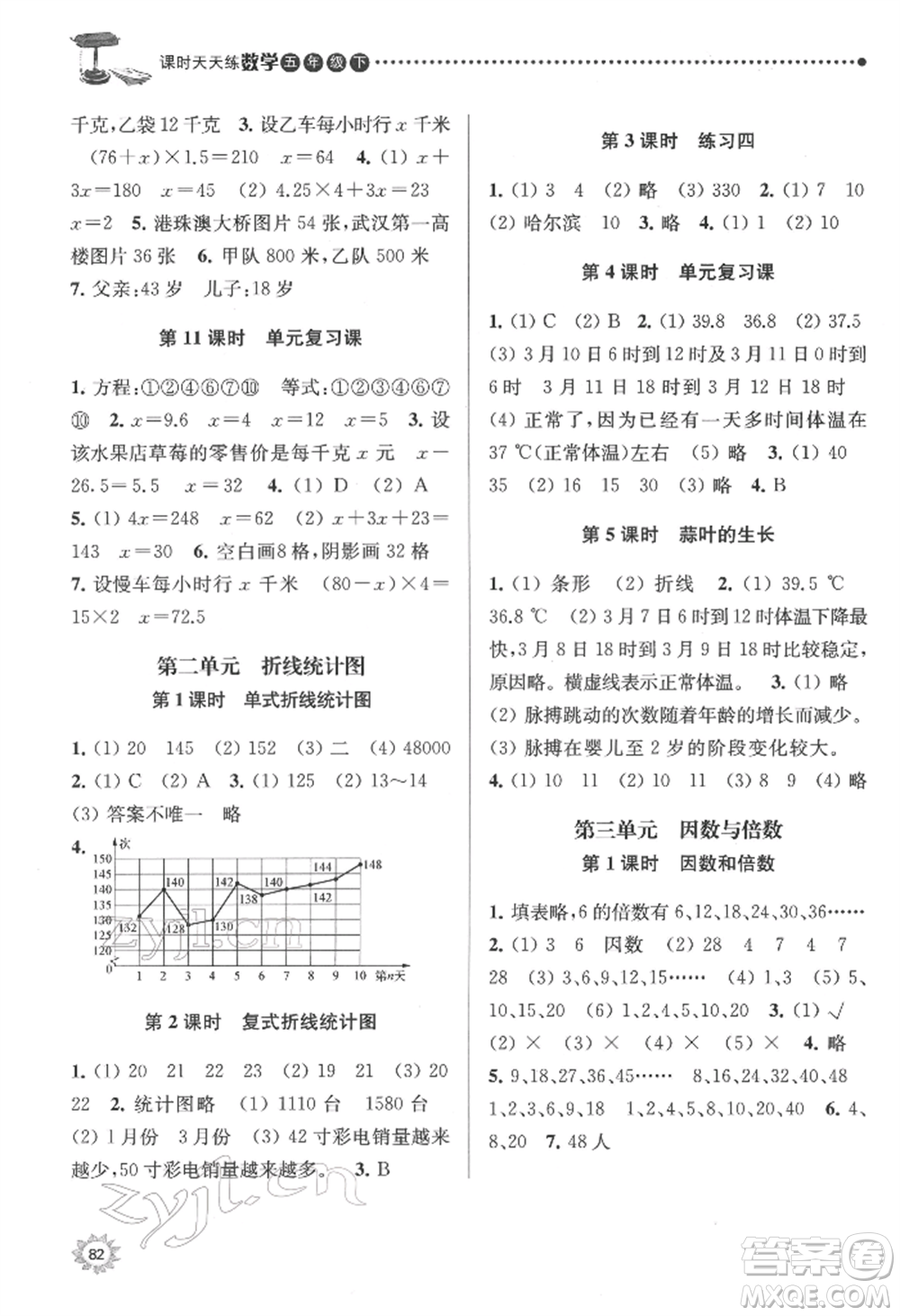 南京大學出版社2022課時天天練五年級下冊數(shù)學蘇教版參考答案