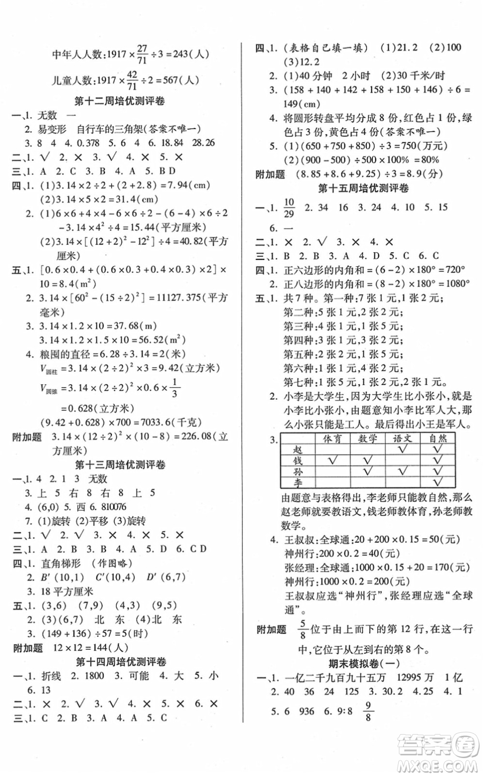 武漢大學(xué)出版社2022培優(yōu)名卷全能卷六年級(jí)數(shù)學(xué)下冊人教版答案