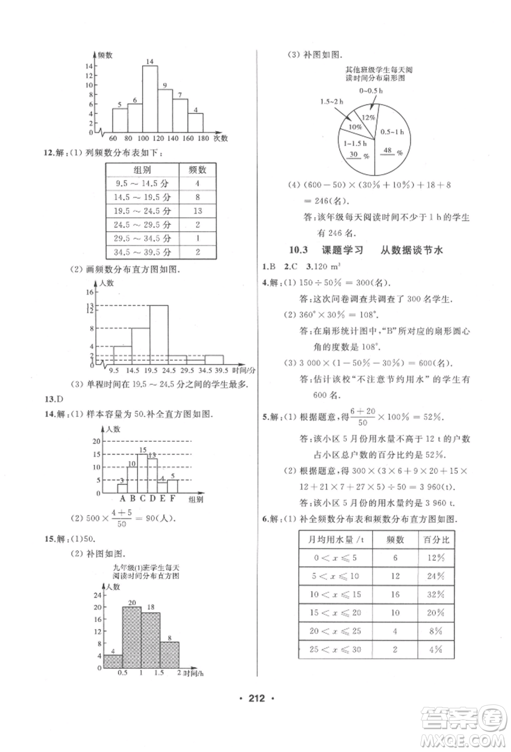 延邊人民出版社2022試題優(yōu)化課堂同步七年級下冊數(shù)學人教版參考答案