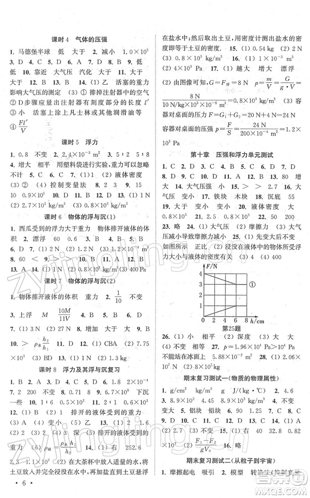 安徽人民出版社2022高效精練八年級(jí)物理下冊(cè)蘇科版答案