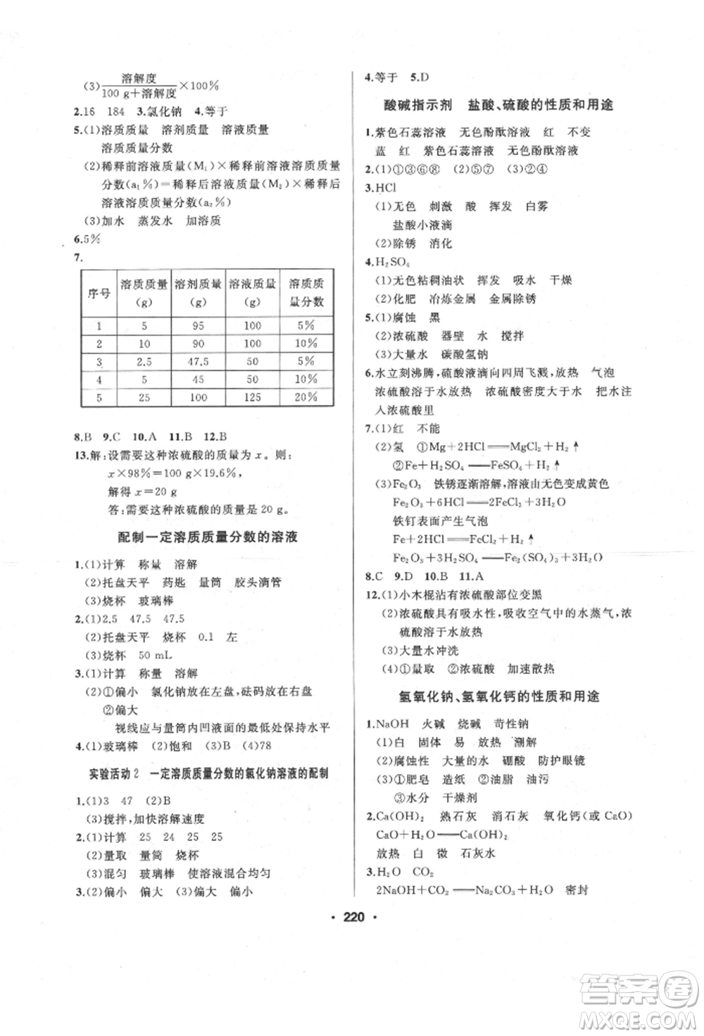 延邊人民出版社2022試題優(yōu)化課堂同步九年級下冊化學人教版參考答案