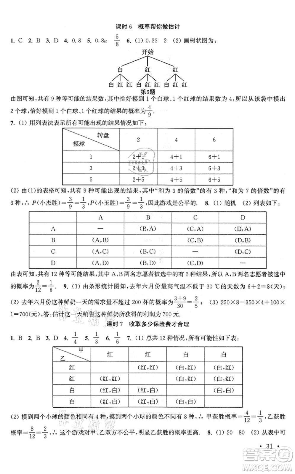 安徽人民出版社2022高效精練九年級(jí)數(shù)學(xué)下冊(cè)蘇科版答案