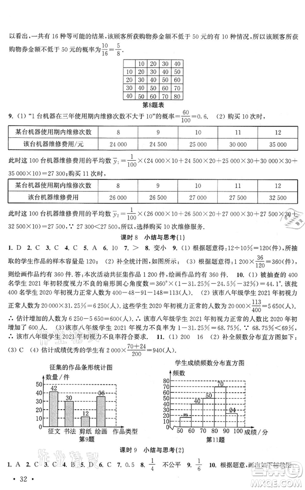 安徽人民出版社2022高效精練九年級(jí)數(shù)學(xué)下冊(cè)蘇科版答案