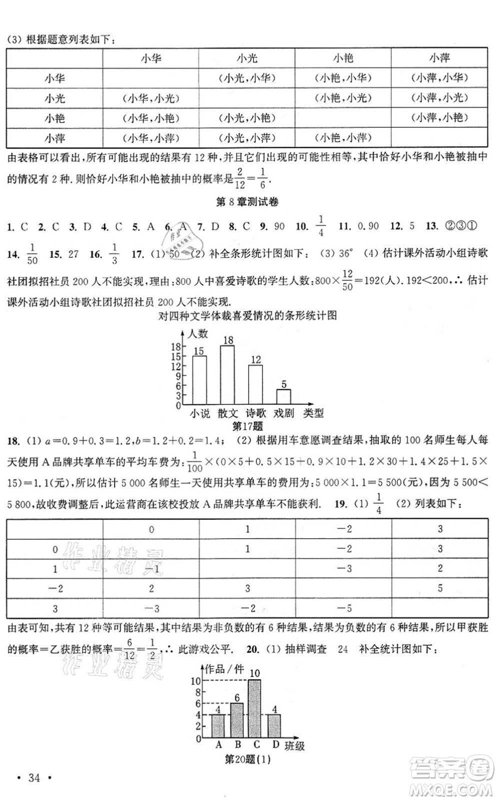 安徽人民出版社2022高效精練九年級(jí)數(shù)學(xué)下冊(cè)蘇科版答案