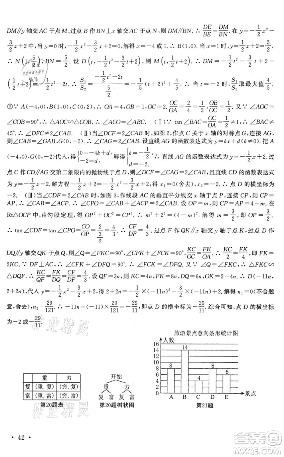 安徽人民出版社2022高效精練九年級(jí)數(shù)學(xué)下冊(cè)蘇科版答案