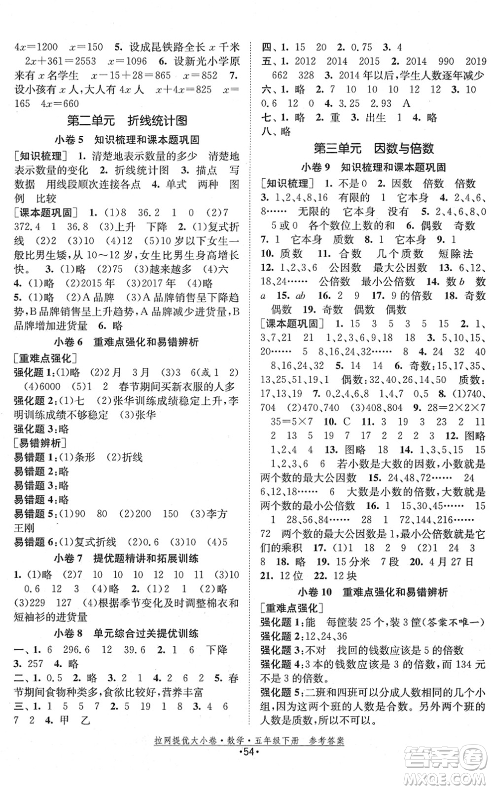 福建人民出版社2022拉網(wǎng)提優(yōu)大小卷五年級數(shù)學下冊SJ蘇教版答案