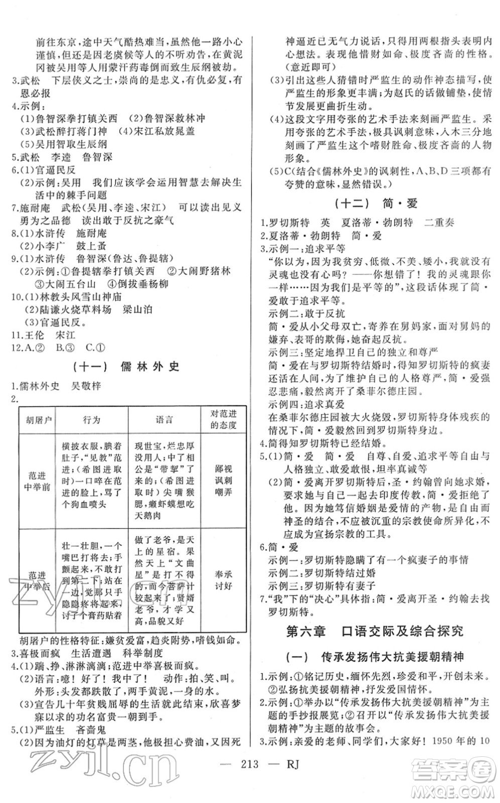 延邊人民出版社2022總復習測試一輪高效復習用書九年級語文人教版答案