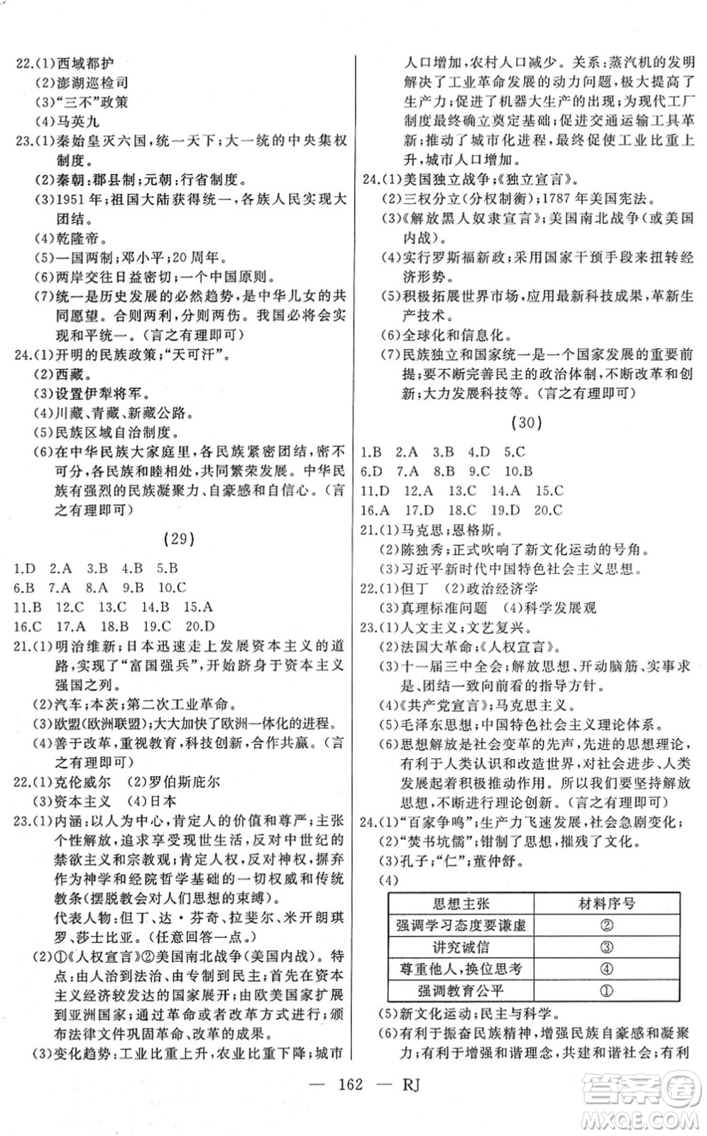 延邊人民出版社2022總復(fù)習(xí)測(cè)試一輪高效復(fù)習(xí)用書(shū)九年級(jí)歷史人教版答案