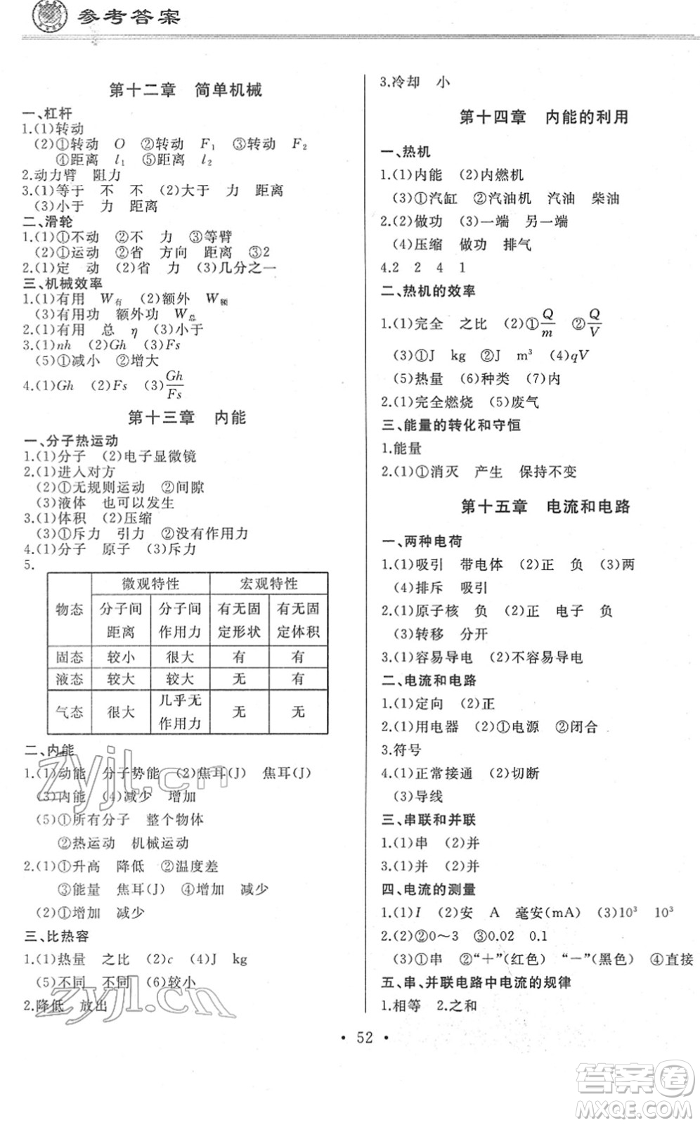 延邊人民出版社2022總復(fù)習(xí)測(cè)試一輪高效復(fù)習(xí)用書九年級(jí)物理人教版答案