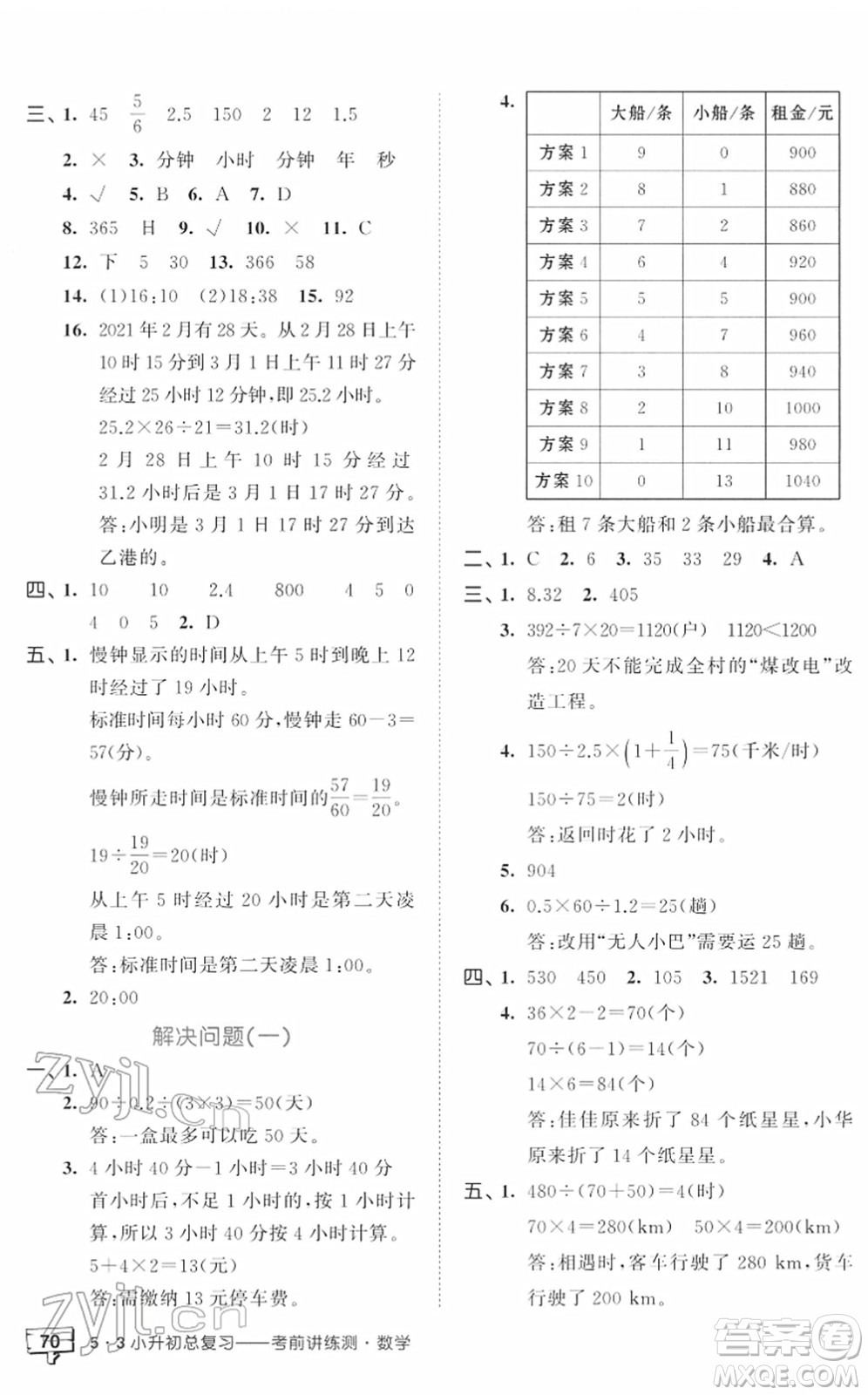 首都師范大學(xué)出版社2022年53小升初總復(fù)習(xí)考前講練測(cè)六年級(jí)數(shù)學(xué)人教版答案