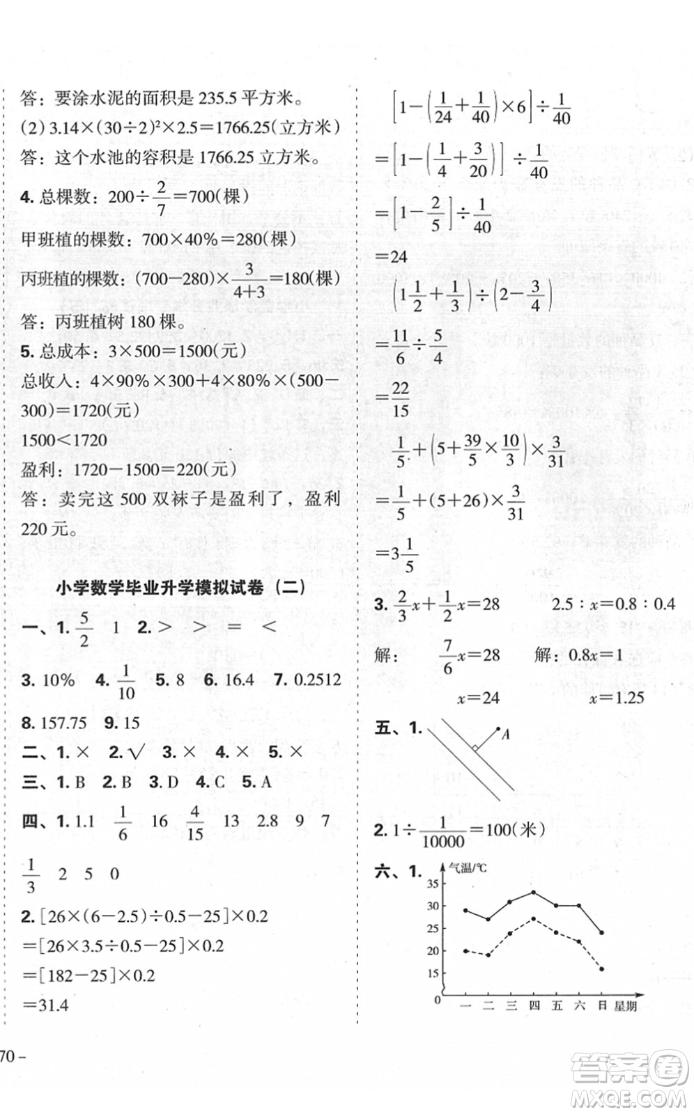 廣東人民出版社2022名校沖刺小升初模擬試卷六年級數(shù)學(xué)人教版答案