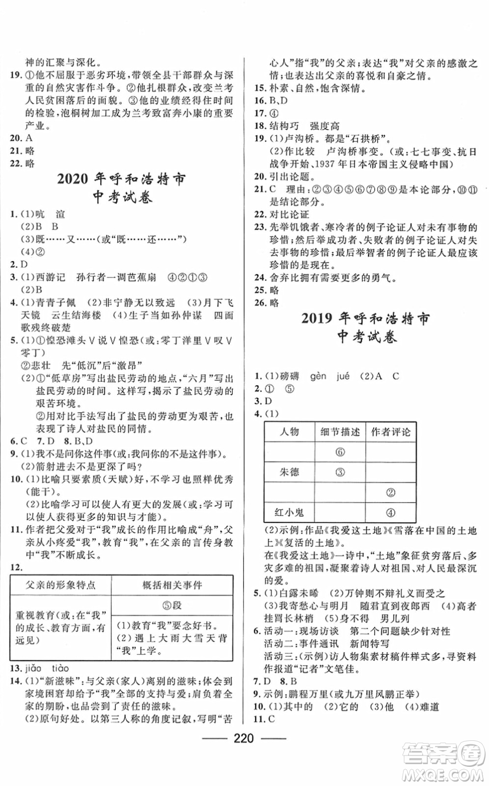 河北少年兒童出版社2022奪冠百分百內(nèi)蒙古中考試題調(diào)研九年級(jí)語(yǔ)文人教版答案